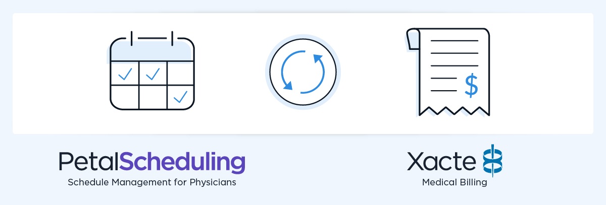 Connect Your PetalMD Calendar to Your Medical Billing Tool