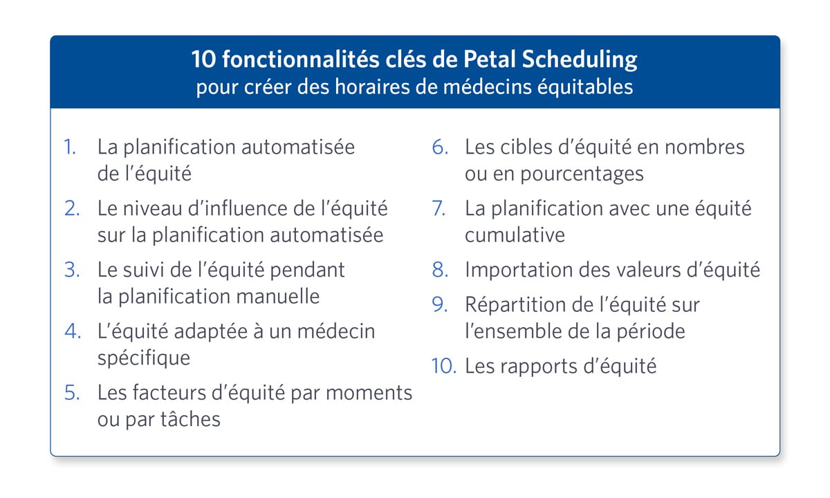 10 fonctionnalites Petal Scheduling horaires medecins equitables