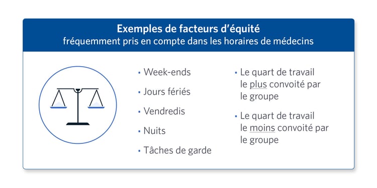 blog113-facteurs-equite
