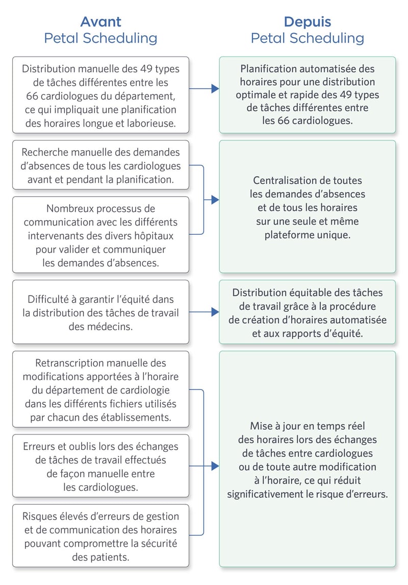 blog118-tableau (1)