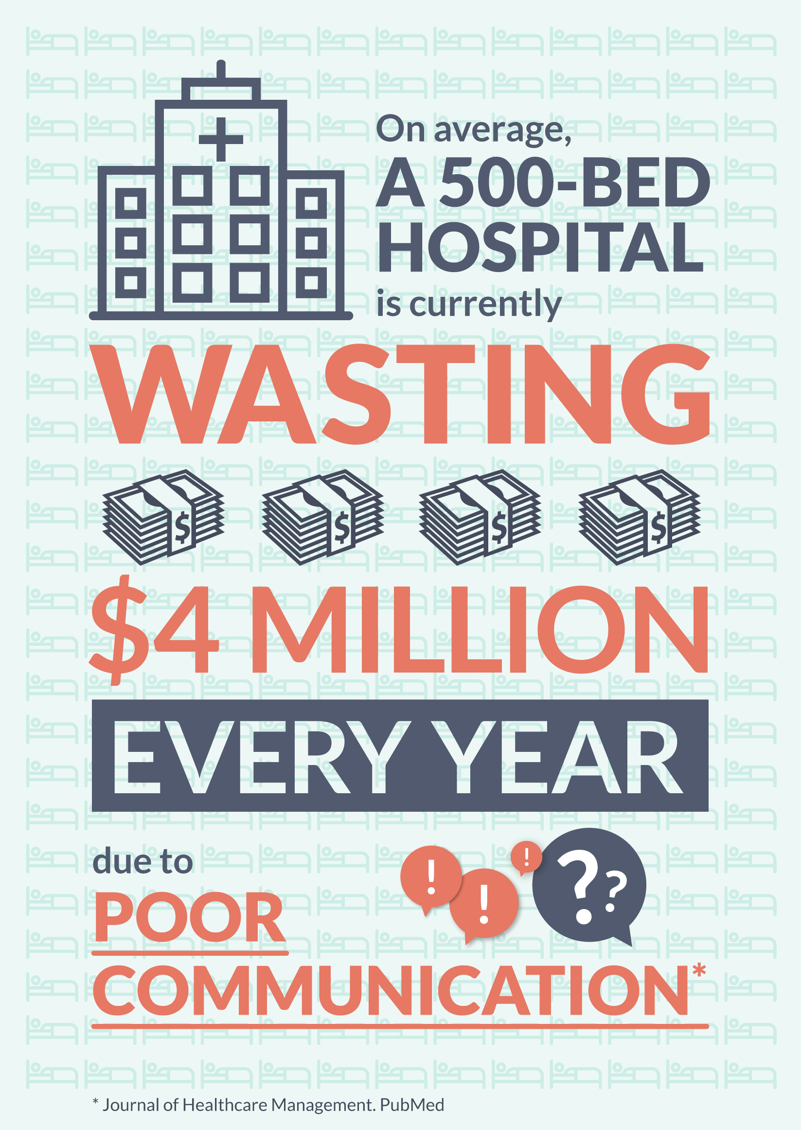 hospital-wasting-4-million-every-year-poor-communication