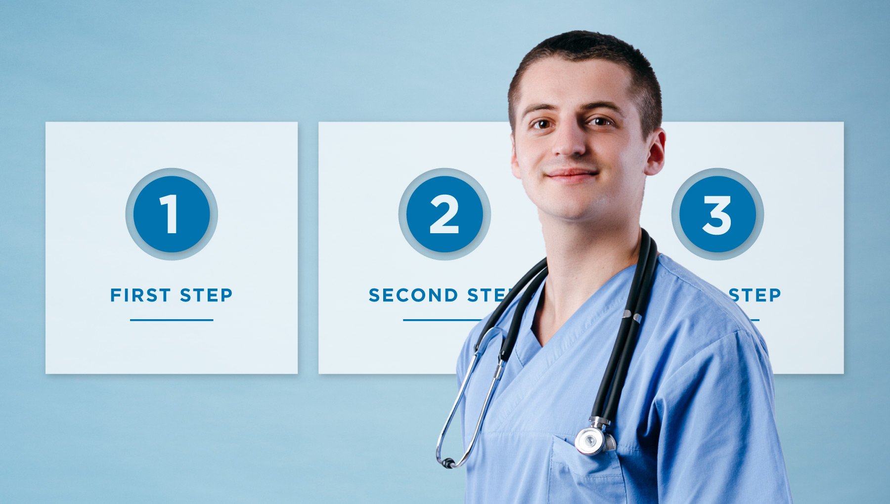 New Doctors: 3 Steps to Follow at the Start of your Practice